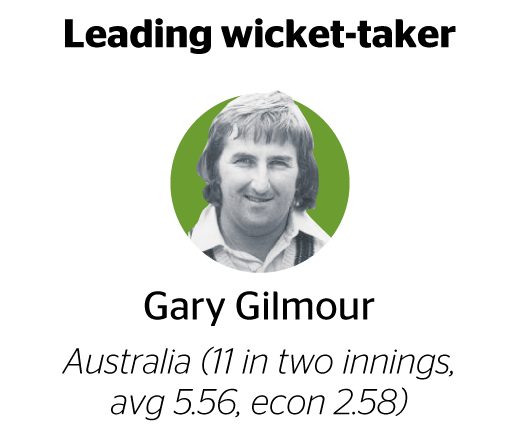 Gary Gilmour