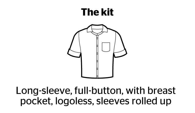 The kit 1975