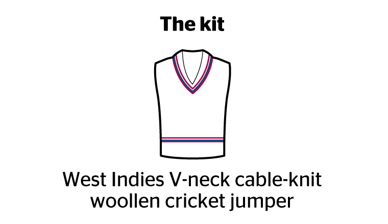 The kit 1979