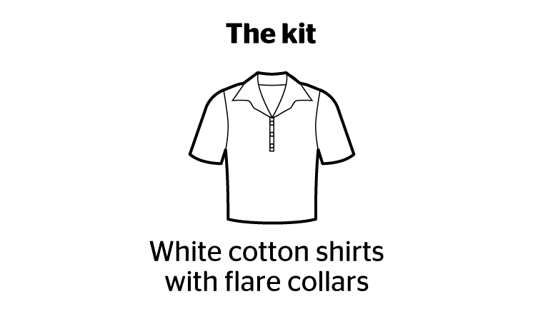The kit 1983