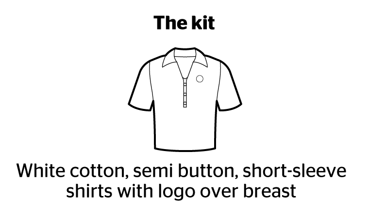 The kit 1987