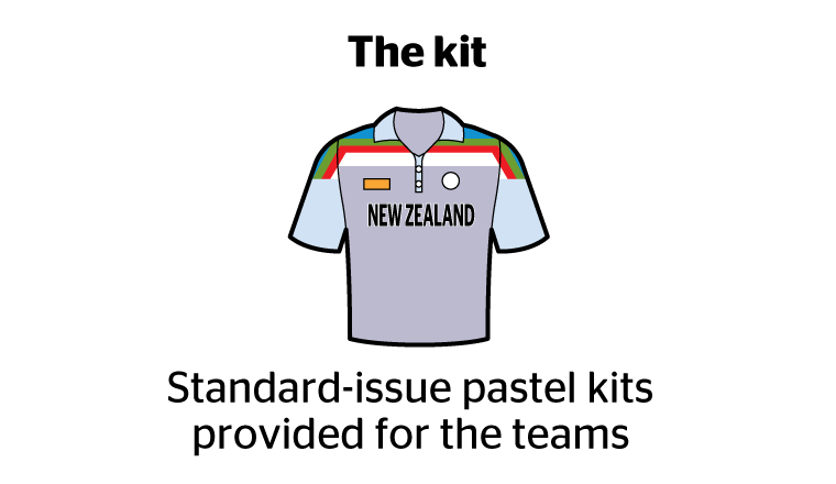 The kit 1992