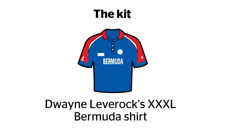 The kit 2007