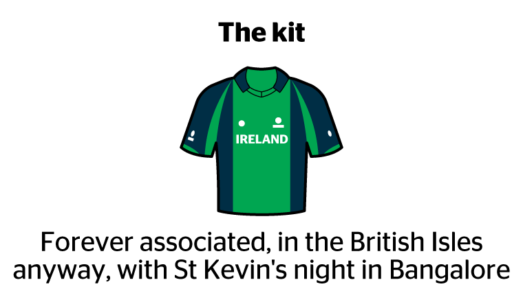 The kit 2011