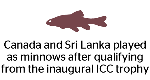 Canada and Sri Lanka are minnows