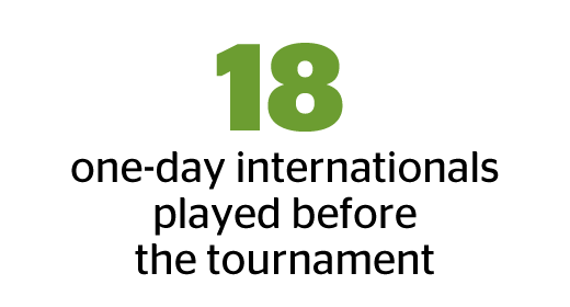 One day 18
