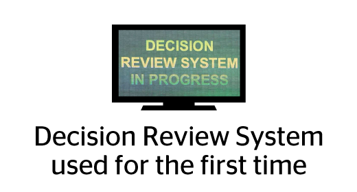 Decision Review System