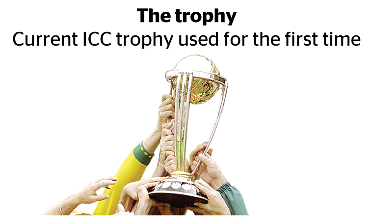 Trophy 1999