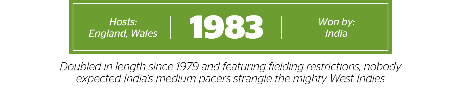 1983