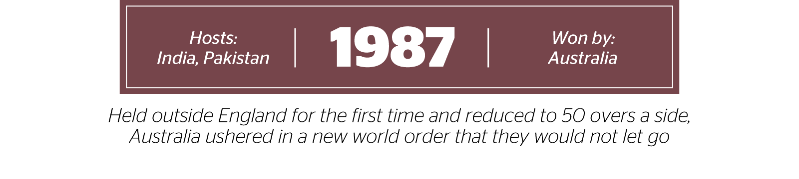 1987