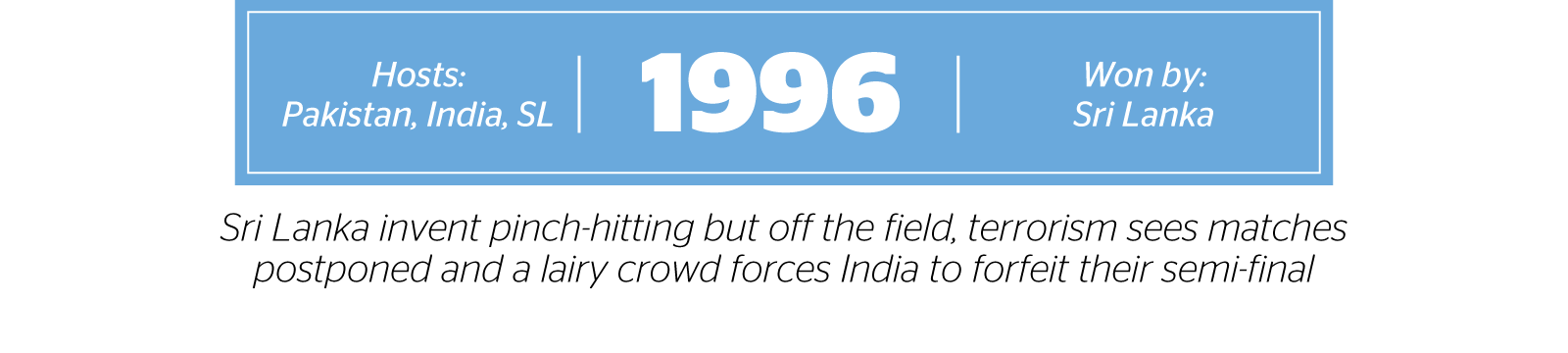 1996