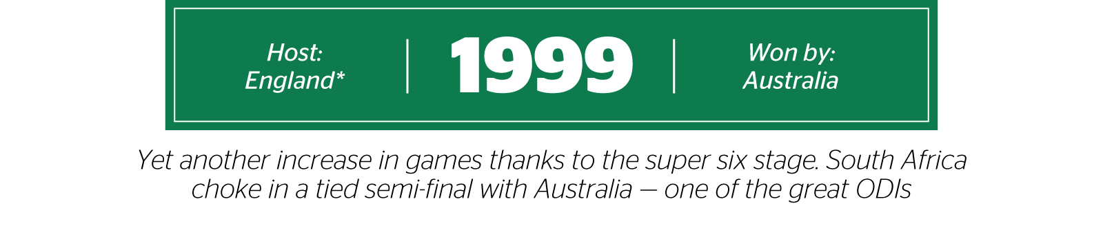 1999